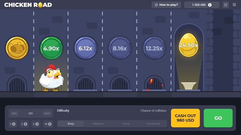 Un aperçu de chicken road slot
